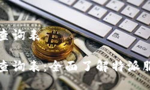 特派官网价格查询表
特派官网价格查询表:全面了解特派服务与产品定价