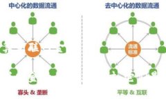 区块链算不算互联网金融区块链与互联网金融的