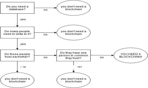 比特派是一款数字钱包应用，近年来受到了很多用户的关注。对于许多人来说，尤其是数字货币和区块链技术的爱好者，了解比特派的运营情况，尤其是在中国的总部设立，显得尤为重要。接下来我们将围绕这一主题进行深入探讨。

比特派在中国有总部吗？全面解析比特派的运营模式与市场影响