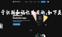 比特派钱包的图标设计，以易于识别和记忆为目