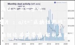 游戏区块链还有前景吗 高清图片 : alt=“区块链游