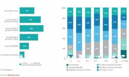 深入探索金融区块链平台的领军公司