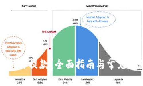 比特派怎样提款？全面指南与常见问题解答