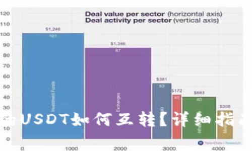 : 比特派钱包里的USDT如何互转？详细指南与常见问题解析
