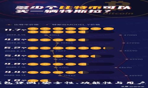 BitP刀锋冷钱包评测：安全性、功能性与用户体验全面解析