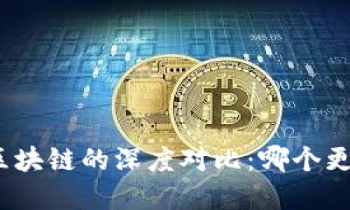 金融与区块链的深度对比：哪个更具优势？