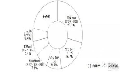 区块链金融新团队发展规划

区块链金融新团队发展规划：开启数字经济新时代