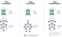 :深入探讨区块链中的B特派与分叉机制