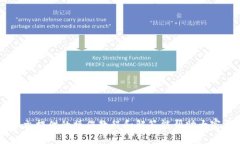 xiaoti比特派操作教程下载：新手必看指南/xiaoti比