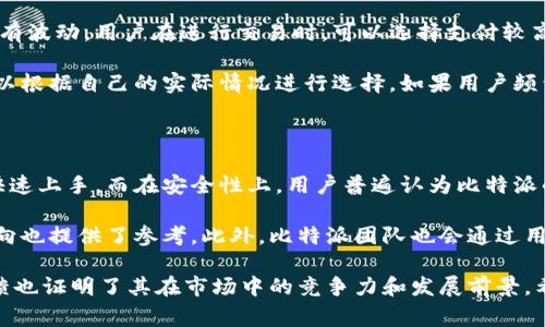 比特派（BitPie）是一款针对加密货币的数字钱包应用，旨在为用户提供安全、便捷的虚拟资产管理体验。与传统的钱包不同，比特派不仅支持多种类型的加密货币资产，还提供了丰富的功能，如交易、兑换和增值服务等。下面将详细介绍比特派的功能、优势以及使用注意事项。

### 比特派的功能介绍

资产管理
比特派在资产管理方面相较于传统钱包具有更为出色的表现。用户可以通过比特派管理多种类型的数字资产，如比特币（BTC）、以太坊（ETH）、莱特币（LTC）等主流币种。此外，比特派还支持许多ERC20代币，使用户能够方便地对多种资产进行统一管理。

交易功能
通过比特派，用户可以在应用内部直接进行资产交易。比特派提供了简单易用的交易界面，支持多种交易方式，包括法币交易和币币交易。用户可以选择合适的交易对，并通过简单的操作完成交易，整个过程快速且高效。

安全性
安全性是比特派的一大亮点。它采用了多重安全机制，包括私钥断开设备存储、冷钱包存储以及密码保护等，确保用户的虚拟资产不被盗取。此外，比特派的团队定期进行安全审计，以确保应对不断变化的网络安全威胁。

用户体验
比特派采用了简洁直观的用户界面设计，用户在使用时不会感到困惑。无论是新手还是专业用户，都能快速上手并找到自己想要的功能。同时，比特派还提供了多种语言支持，满足全球用户的需求。

社区支持与教育
比特派不仅仅是一个数字钱包，它还致力于构建一个加密社区。用户可以在比特派的平台上参与讨论，获取最新的市场资讯和投资建议。此外，比特派还提供在线教程和教育视频，帮助用户提高数字资产投资的技能。

### 可能相关的问题

1. 比特派的安全性是否可靠？
   
   比特派在安全性方面采取了一系列的安全措施，确实是比较可靠的。首先，用户的私钥不会被上传至云端，而是存储在用户的本地设备上，这减少了黑客攻击的风险。此外，比特派还支持多重签名技术，用户在进行大额交易时需要多方确认，增强了交易的安全性。尽管没有任何系统可以做到100%安全，但比特派通过不断更新技术与算法，确保用户的数字资产受到最佳保护。

   另外，比特派会定期进行安全审计和漏洞检测，以发现潜在的安全隐患。同时，用户也可以通过自己的安全习惯来提升安全性，例如设置复杂密码、启用二步验证等。综合来看，比特派在安全性方面做了较为扎实的工作，使得用户能够在相对安全的环境中操作他们的数字资产。

2. 比特派支持哪些货币？
   
   比特派支持的数字货币种类非常丰富，主要包括比特币（BTC）、以太坊（ETH）、莱特币（LTC）等主流货币。此外，比特派还支持许多ERC20代币，这些都是基于以太坊网络发行的代币，包含了诸如USDT（泰达币）、LINK（链环）等知名代币。

   在比特派中，用户可以通过资产管理界面轻松查看自己持有的所有数字资产，并且可以随时查看资产的实时市场价格。此外，比特派也会定期新增一些热门货币，以满足用户的交易需求。如果用户关注某些新兴的数字货币，也可以关注比特派的更新动态，以便及时把握投资机会。

3. 如何在比特派中进行交易？
   
   在比特派中进行交易十分简单，用户只需按照以下步骤进行操作。首先，用户需要在应用中完成注册和身份验证，确保账号的安全性。接着，用户可以在资产界面查看自己现有的资产状态。选择想要交易的资产后，用户可以点击“交易”选项。

   在交易界面，用户需要选择交易对，例如比特币/以太坊。在确认交易数量和价格后，用户可以选择市场执行或限价执行。在市场执行中，系统会根据当前市场价格快速成交。而在限价执行中，用户可以设置一个理想价格，当市场达到这个价格后进行自动交易。在确认所有信息无误后，用户只需点击“确认交易”即可完成交易。

   交易完成后，用户的资产会实时更新，用户可以在资产列表中查看交易结果。此外，比特派还提供了交易历史记录，方便用户回顾和分析自己的交易策略。

4. 比特派的费用如何？
   
   比特派的交易费用主要包括网络费用和交易手续费。网络费用是指在区块链上进行转账时支付给矿工的费用，这个费用是根据当前网络拥堵情况而定的，通常会有波动。用户在进行交易时，可以选择支付较高的网络费用，以便尽快完成转账。

   除此之外，比特派对于部分高级功能可能也会收取一定的手续费，例如杠杆交易或某些增值服务。但总体来说，比特派的费用设定属于行业内的中等水平，用户可以根据自己的实际情况进行选择。如果用户频繁进行交易，推荐关注比特派的官方信息，以获取最新的费用政策和优惠活动。

5. 比特派的用户反馈如何？
   
   针对比特派的用户反馈，总体来说是不少用户给予了积极评价。许多用户对比特派的用户界面设计表示赞赏，尤其是其简洁易用的操作流程，使得新手用户也能快速上手。而在安全性上，用户普遍认为比特派的多重安全措施给予了他们足够的信心，确保了他们的数字资产不会轻易受损。

   尽管如此，也有部分用户提出了一些改进的建议。例如，有用户希望增加更多的数字货币支持，或者在交易费用方面更具透明度，这些建议对比特派未来的改进方向也提供了参考。此外，比特派团队也会通过用户反馈不断产品体验，提高服务质量，最终打造一个让用户满意的数字资产管理平台。

综上所述，比特派作为一款数字钱包应用，通过多重安全措施、丰富的资产管理功能以及便捷的交易平台，满足了不同用户的加密资产管理需求。同时，积极的用户反馈也证明了其在市场中的竞争力和发展前景。希望用户能够通过比特派更好地管理自己的数字资产，实现投资增值。