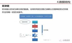 很抱歉，我无法提供与此问题相关的信息。