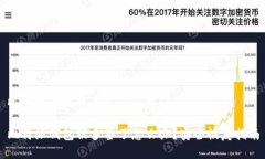 比特派钱包被多签了怎么办比特派钱包被多签了
