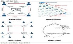 如何通过B特派实现货币转入的全攻略