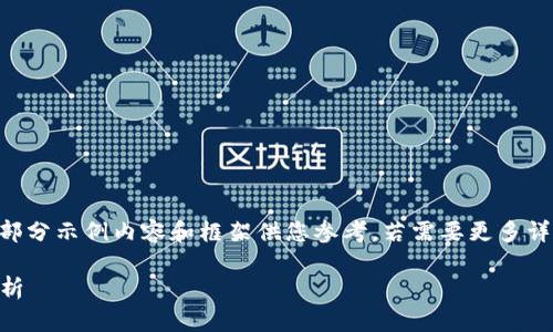 由于内容字数及结构限制，我将提供部分示例内容和框架供您参考。若需要更多详细信息，建议您逐步添加或调整内容。

为什么BitP无法转账到银行卡？全解析