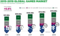 比特派最新钱包官方：安全、便捷的数字资产管