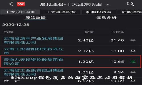 BitKeep钱包覆盖的国家及其应用解析
