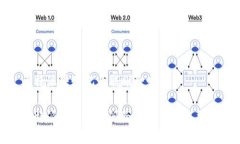 比特派转账记录能删除吗比特派转账记录删除的