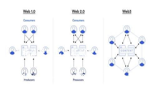 比特派转账记录能删除吗

比特派转账记录删除的真实情况揭秘