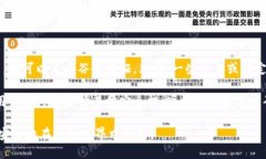 特派 与谷歌验证：深入解析与实例应用  特派与