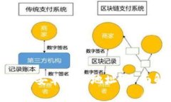 如何找到BitP钱包安卓官网地址？全面解析与使用