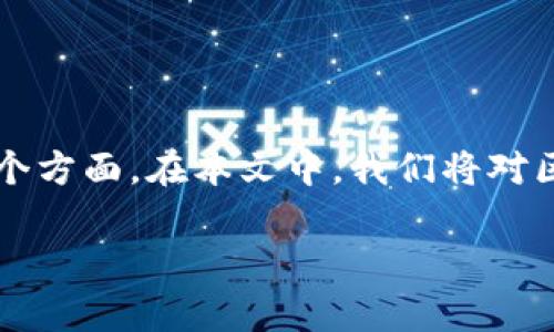 区块链金融体系缺点包括的内容较为复杂，涉及到技术、经济和法律等多个方面。在本文中，我们将对区块链金融体系的缺点进行详细探讨，并给出与之相关的问题和详细解答。

区块链金融体系的缺点详细分析