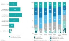 知链区块链金融科技：重塑未来金融格局的关键