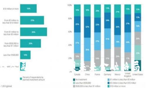 知链区块链金融科技：重塑未来金融格局的关键力量