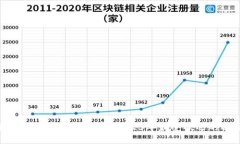 国内区块链游戏推荐：2023年最受欢迎的选择