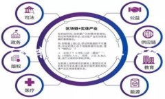 金融区块链是近年来金融科技领域的一个重要趋