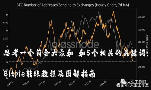 思考一个符合大众和 和5个相关的关键词：

Bitpie转账教程及图解指南