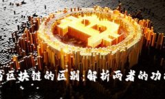 : 金融与区块链的区别：解析两者的功能与应用