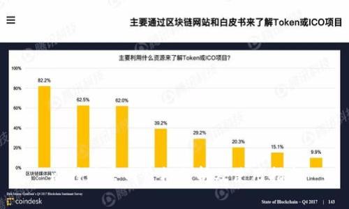 比特派官网价格分析及使用指南