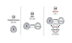 : BitKeep钱包下载官方APP2020：安全、便捷的数字资