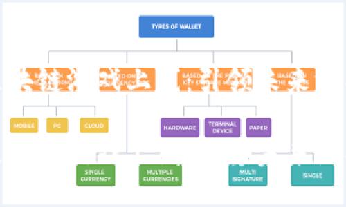 最新区块链游戏上线：引领未来游戏趋势

最新区块链游戏上线：引领未来游戏趋势