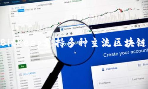 bitkeep 是一款多链数字资产钱包,致力于为用户提供安全、便捷的数字货币存储、管理与交换服务。作为一个新兴的钱包软件,BitKeep支持多种主流区块链网络,使得用户能够管理不同类型的数字资产,而无需频繁切换不同的钱包。这种方便性使得BitKeep在用户中逐渐获得了人气。
### BitKeep钱包详细介绍:使用、优势与未来发展