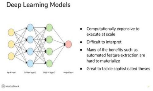 怎样开发一个金融区块链？完整指南与实用建议