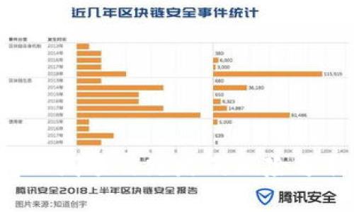 BitKeep钱包上线项目跑路的风险分析与防范措施