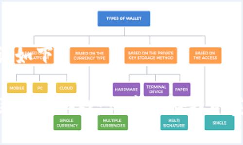 和关键词如下:

世界杯区块链游戏：体育与科技的完美结合