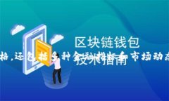 特派价格行情通常是投资者、交易者和相关行业