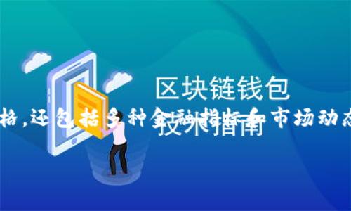 特派价格行情通常是投资者、交易者和相关行业人士所关注的重要信息。它不仅涉及公司的股票价格,还包括多种金融指标和市场动态。在今天的文章中,我们将针对特派价格行情进行深入分析,探讨其影响因素并回答一些相关问题。
2023年特派价格行情分析:市场趋势与投资机会