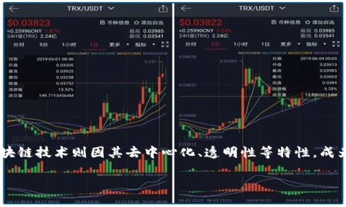 央行数字货币和区块链金融是近年来金融科技领域备受关注的两大热点话题。随着数字经济的蓬勃发展，各国央行纷纷探索数字货币的发行和应用，而区块链技术则因其去中心化、透明性等特性，成为金融领域创新的重要基础。本篇文章将深入探讨央行数字货币和区块链金融的关系、影响、实施现状以及未来的发展趋势，并针对相关问题进行详细解答。

央行数字货币与区块链金融的未来展望