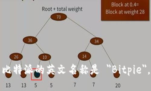 比特派的英文名称是 