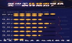 比特派批量生产钱包是真的吗？揭开背后的真相