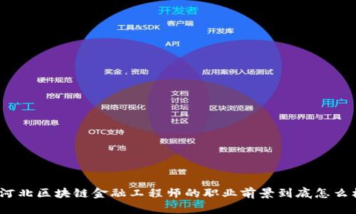 : 河北区块链金融工程师的职业前景到底怎么样？