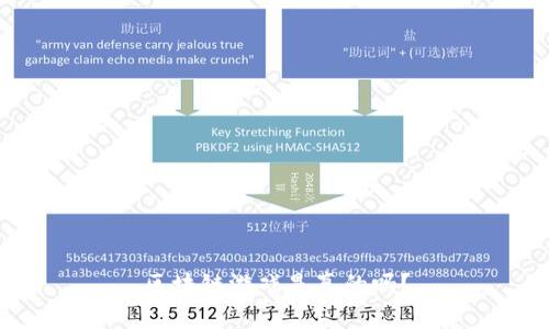 区块链游戏是真的吗?