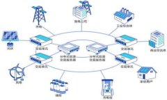区块链如何变革供应链金融？您了解联盟链的潜