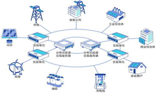 区块链如何变革供应链金融?您了解联盟链的潜力吗?