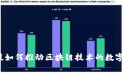 金融科技如何推动区块链技术的数字化运营？