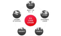 比特派APP作为一款加密数字货币钱包，受到了很