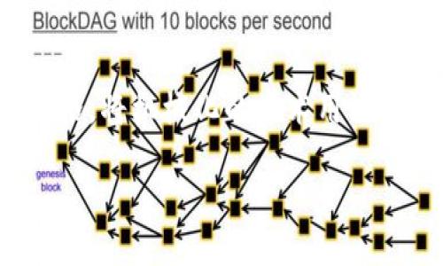 思考一个符合大众和，以关键词为基础，设计引人思考的疑问句，放进  /  标签里，和5个相关的关键词，用逗号分隔，关键词放进 guanjianci / guanjianci 标签里，在展开详细介绍，写不少于1800个字的内容，语言风格，将机械化的学术用语转换为更自然的表达，加入适当的口语化表达，减少重复的句式结构和词语搭配，避免过于完美的逻辑递进，适当增加跳跃性，在保持专业性的同时增加内容的生动性，分段加上标签，用标签表示段落，用标签给关键字加粗。

区块链游戏：创世游戏为何成为玩家的新宠？